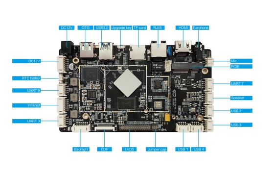 डिजिटल साइनेज के लिए RK3566 Android 11 औद्योगिक मदरबोर्ड PCBA बोर्ड